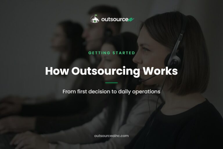 How Outsourcing Works: From first decision to daily operations